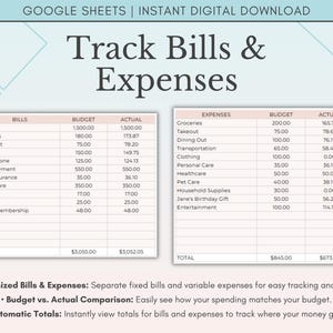 Budget by Paycheck Spreadsheet, Biweekly Budget Template, Paycheck Budget Planner Google Sheets