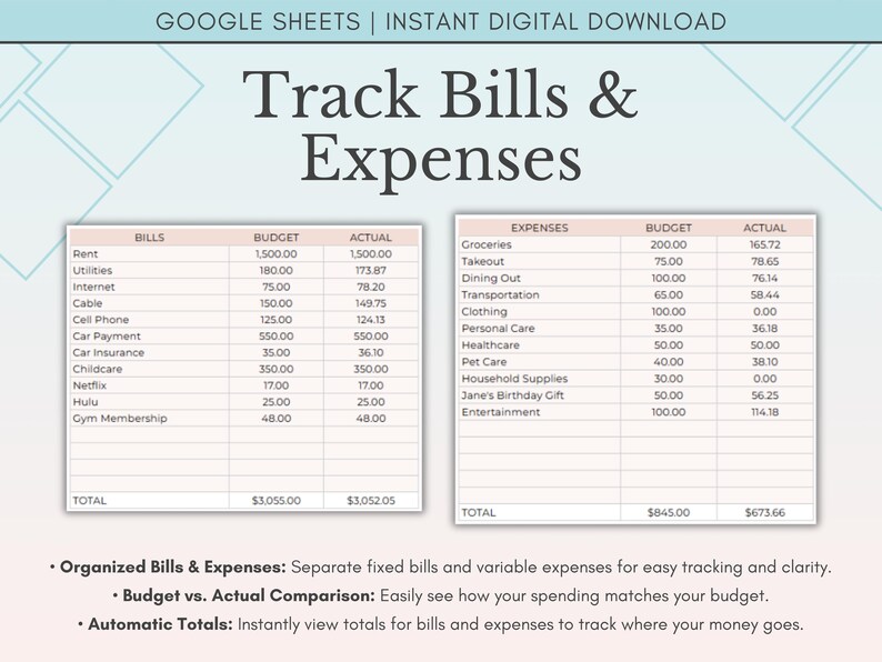 Budget by Paycheck Spreadsheet, Biweekly Budget Template, Paycheck Budget Planner Google Sheets