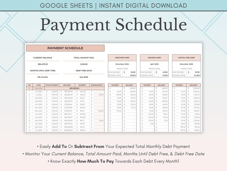 Debt Snowball Spreadsheet Google Sheets, Debt Payoff Tracker Spreadsheet, Debt Snowball Calculator Template