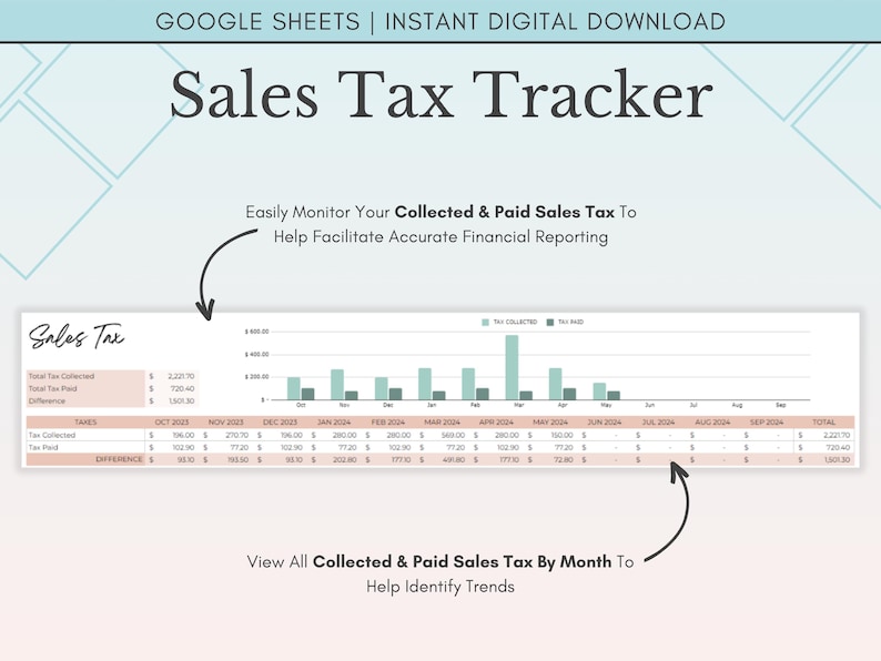 Small Business Bookkeeping Spreadsheet Google Sheets, Income and Expense Tracker, Simple Bookkeeping Template