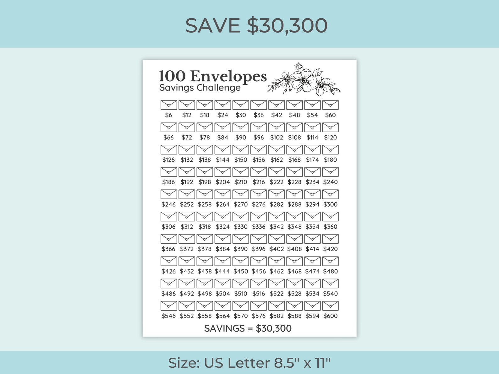 Printable 100 Envelope Savings Challenge Bundle Savings - Etsy