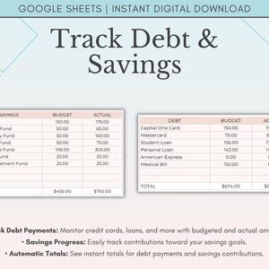 Budget by Paycheck Spreadsheet, Biweekly Budget Template, Paycheck Budget Planner Google Sheets