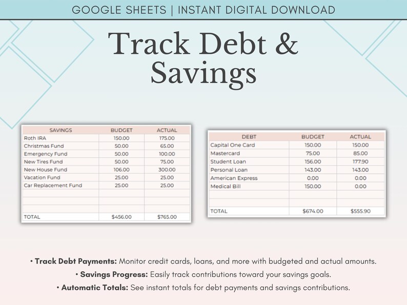 Budget by Paycheck Spreadsheet, Biweekly Budget Template, Paycheck Budget Planner Google Sheets