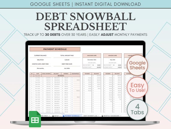 Debt Snowball Spreadsheet Google Sheets, Debt Payoff Tracker Spreadsheet, Debt Snowball Calculator Template