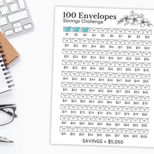 Printable 100 Envelope Savings Challenge Bundle Savings Challenge ...