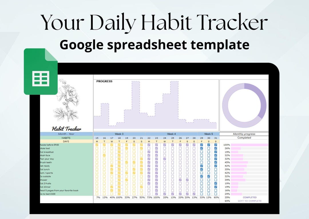Digital Habit Tracker – Google Sheets | Editable Productivity Planner ...
