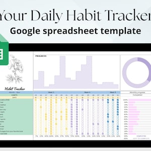 Op de afbeelding: Een digitale sjabloon voor het bijhouden van gewoonten, weergegeven op een tabletscherm. De spreadsheet heeft een kalenderindeling met secties voor dagelijkse gewoonten en het volgen van de voortgang. De tekst bovenaan luidt "Your Daily Habit Tracker" en "Google spreadsheet template."