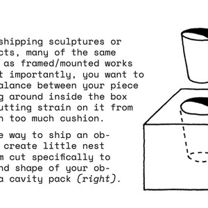May include: A black and white line drawing showing a cup being placed into a rectangular foam block with a custom-cut cavity. The text reads: Objects. If you're shipping sculptures or other objects, many of the same principles as framed/mounted works apply.