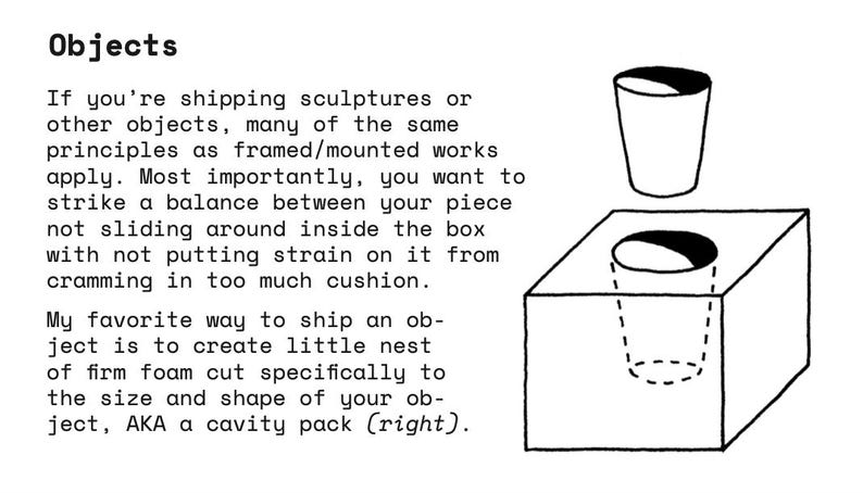 May include: A black and white line drawing showing a cup being placed into a rectangular foam block with a custom-cut cavity. The text reads: Objects. If you're shipping sculptures or other objects, many of the same principles as framed/mounted works apply.