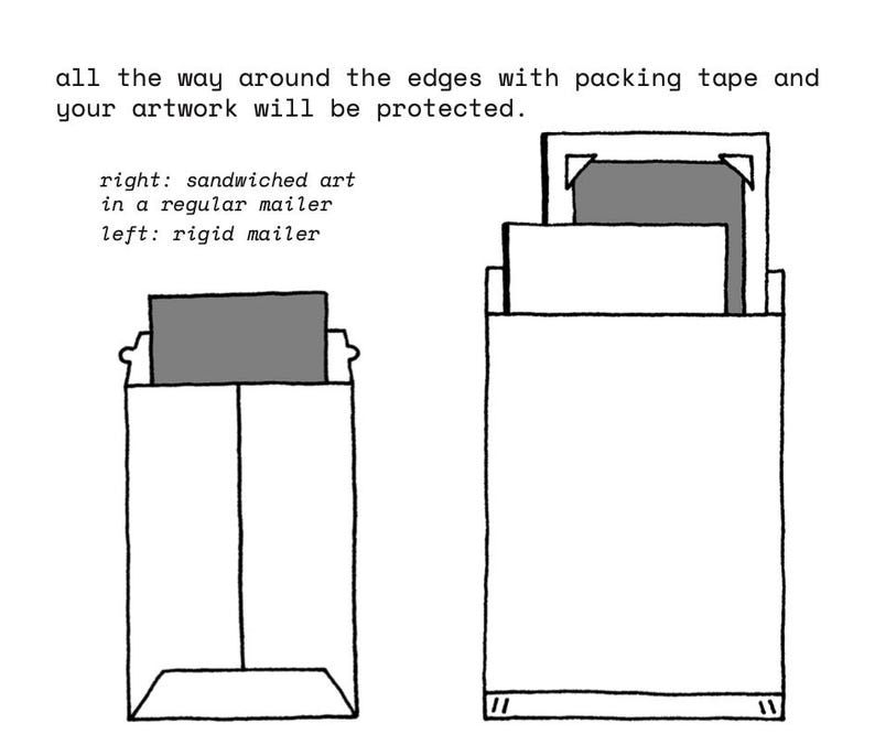 May include: A black and white line drawing illustration showing two mailing methods. Text reads: all the way around the edges with packing tape and your artwork will be protected. right: sandwiched art in a regular mailer left: rigid mailer.