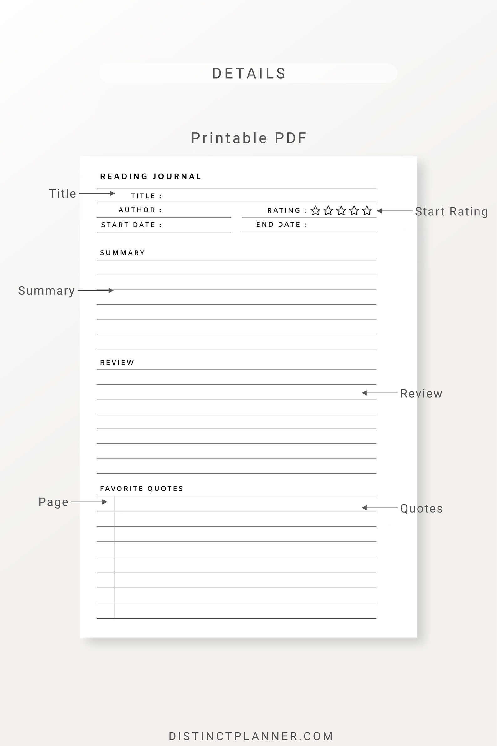 A6 Reading Journal Printable Editable | Book Review Template PDF | Book ...