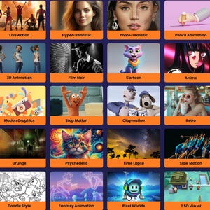 Puede incluir: Una cuadr&iacute;cula de miniaturas con bordes naranjas que muestran varios estilos de animaci&oacute;n. Las categor&iacute;as incluyen "Live Action", "Hyper-Realistic", "Photo-realistic", "Pencil Animation", "3D Animation", "Film Noir", "Cartoon" y "Anime". Otros estilos son "Motion Graphics", "Stop Motion", "Claymation", "Retro", "Grunge", "Psychedelic", "Time Lapse" y "Slow Motion".