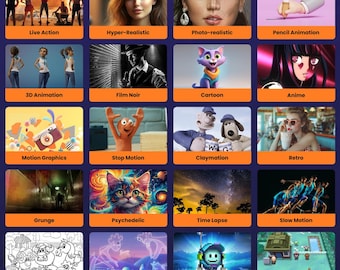 Generadores de videos con múltiples IA: Membresía de por vida en la nube: Crea videos y servicios con IA