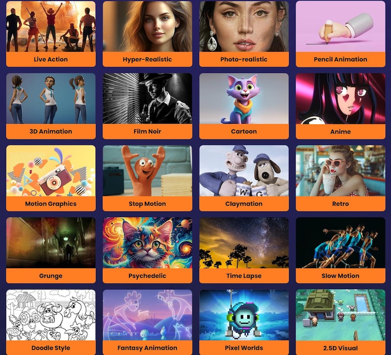 Puede incluir: Una cuadr&iacute;cula de miniaturas con bordes naranjas que muestran varios estilos de animaci&oacute;n. Las categor&iacute;as incluyen "Live Action", "Hyper-Realistic", "Photo-realistic", "Pencil Animation", "3D Animation", "Film Noir", "Cartoon" y "Anime". Otros estilos son "Motion Graphics", "Stop Motion", "Claymation", "Retro", "Grunge", "Psychedelic", "Time Lapse" y "Slow Motion".