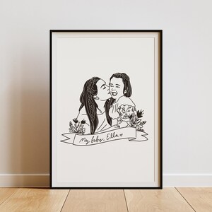 Muttertag Porträt, Mama Geburtstagsgeschenk für Sie, personalisierte Linie Zeichnung Wand Kunst Druck, individuelle beste Freundin Illustration