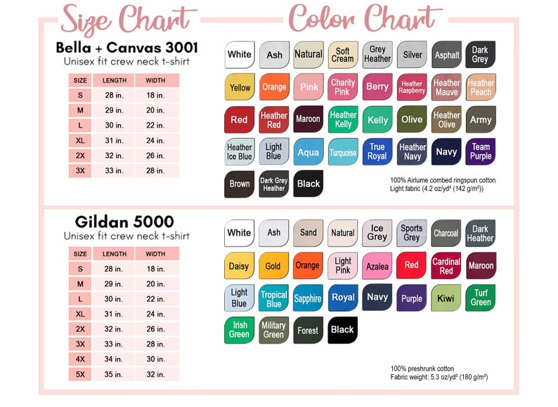 Op de afbeelding: Een maat- en kleurentabel voor unisex crew neck t-shirts van Bella + Canvas 3001 en Gildan 5000. De Bella + Canvas tabel toont maten van S (71 cm lang, 46 cm breed) tot 3X (84 cm lang, 71 cm breed). De Gildan tabel toont maten van S (71 cm lang, 46 cm breed) tot 5X (89 cm lang, 81 cm breed).