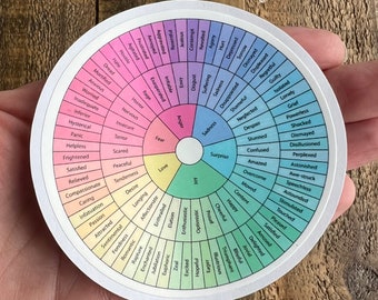 Feelings Wheel Sticker / Emotions Wheel Decal / Therapy Sticker / Mental Health Awareness / Social Worker / Therapist / Counselor / Emotions