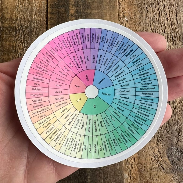 Feelings Wheel Sticker / Emotions Wheel Decal / Therapy Sticker / Mental Health Awareness / Social Worker / Therapist / Counselor / Emotions