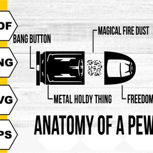 Anatomy of a Pew SVG, Anatomy of a Pew silhouette . Anatomy of a Pew cut files . Anatomy of a Pew vector