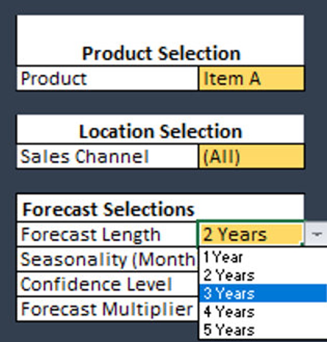 Product Forecast Template Etsy