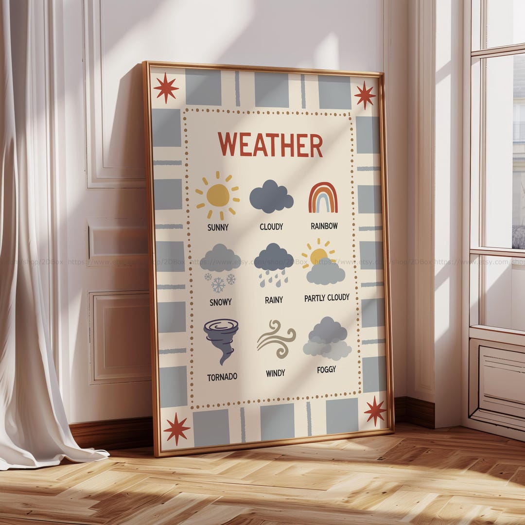 Weather Chart for Kids Preschool Weather Poster Montessori Poster ...