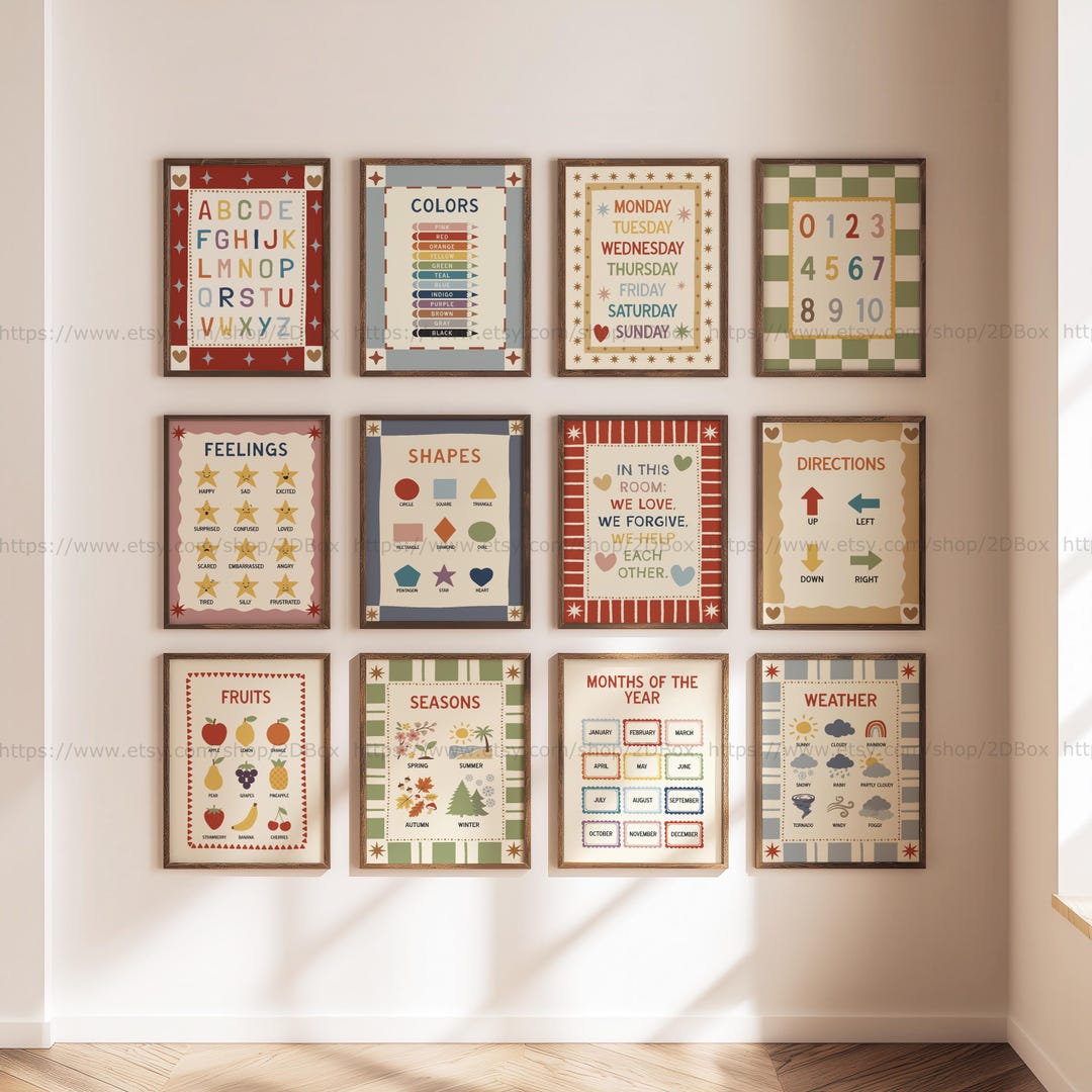 Toddler Learning Posters Set Montessori Poster Homeschool Decor ...