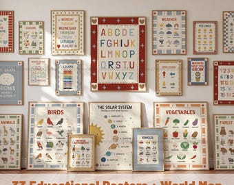 Toddler Learning Posters Homeschool Printables Homeschool Decor Preschool Educational Posters Montessori Classroom Decor