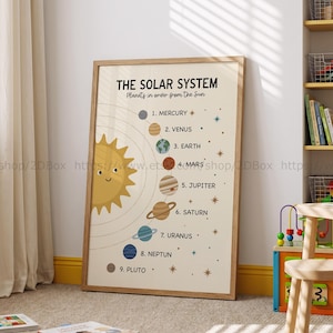 May include: A framed educational poster titled THE SOLAR SYSTEM Planets in order from the Sun, featuring a smiling yellow sun and nine illustrated planets labelled 1. MERCURY through 9. PLUTO, with small star icons on a light cream background.