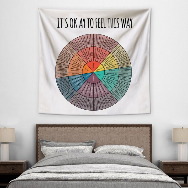 Feelings Wheel Tapestry Etsy