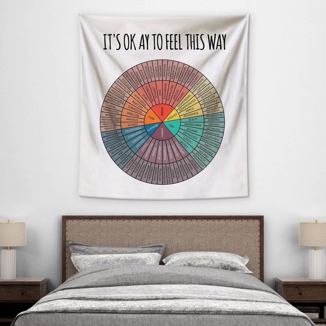 Emotions Feelings Wheel Chart Tapestry Mental Health Wall Art Etsy