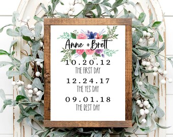 Valentine Gift for Him, Anniversary date sign, Personalized gift for husband, First, Yes, Best sign print, Custom name sign