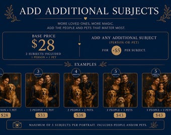 Add 2 Additional Subjects | Extra Person or Pet Add-On | Custom Portrait Upgrade