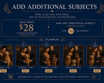Add 3 Additional Subjects | Extra Person or Pet Add-On | Custom Portrait Upgrade