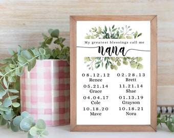My greatest blessings call me nana sign, Sign with children's names gift for grandma, Greatest blessings wall art, Mother's day gift