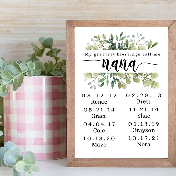 My greatest blessings call me nana sign, Sign with children's names gift for grandma, Greatest blessings wall art, Mother's day gift