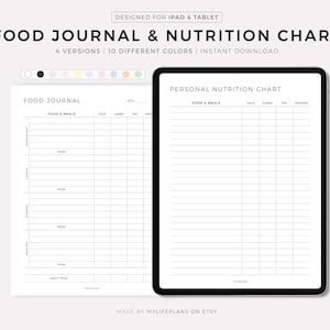 Dagelijks voedingsdagboek en voedingsgrafiek, voedsellogboek, maaltijdtracker, dieetfitnessplanner, digitale planner voor iPad, Goodnotes, Notability