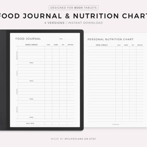 Sjabloon dagelijkse voedingsdagboek en voedingsschema, maaltijdtracker, dieet-fitnessplanner, compatibel met Boox Note Series / Tab Series / Go 10.3