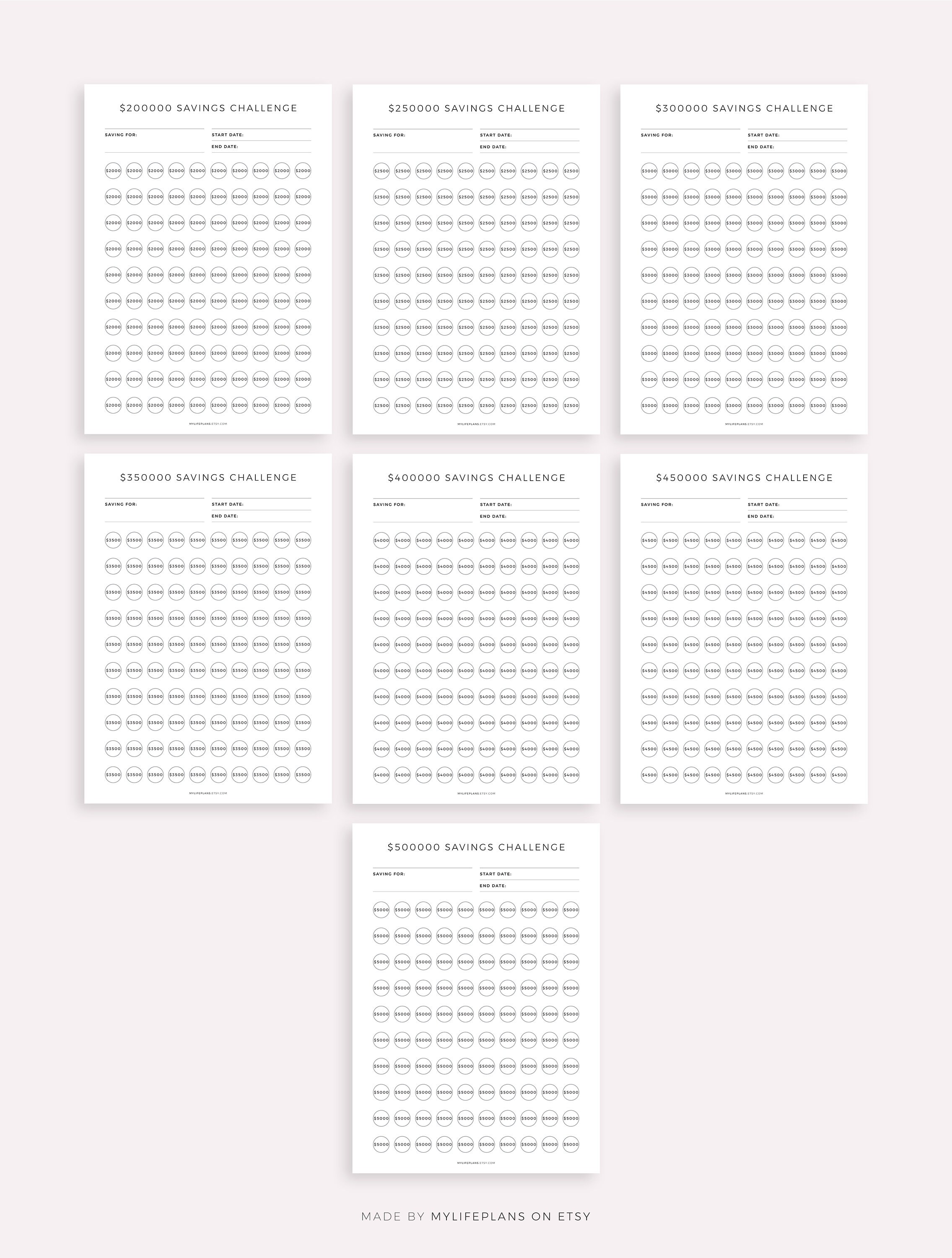 Saving Checklist.pdf Money Saving Challenges Printable & Fillable PDF, Savings Trackers ...