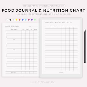 Sjabloon dagelijkse voedingsdagboek en voedingskaart, voedingslogboek, maaltijdtracker, dieet-fitnessplanner, compatibel met Remarkable Paper Pro