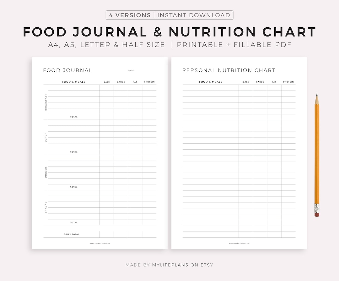 Daily Food Journal & Nutrition Chart Printable Template, Food Log, Meal ...