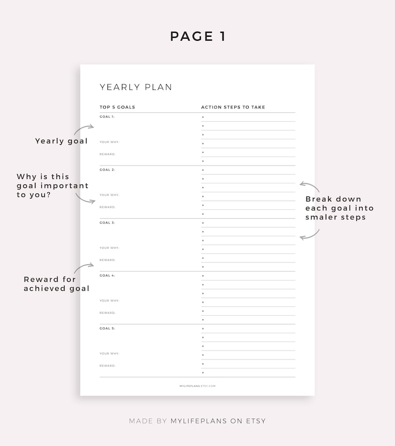 May include: A printable yearly planner with a black and white design. The planner includes sections for top 5 goals, action steps to take, why each goal is important, and a reward for achieving each goal. The text "PAGE 1" is at the top of the page.