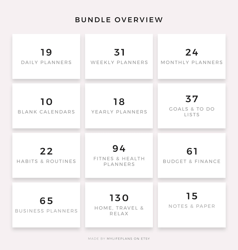 Digital Planner Bundle for Goodnotes, Notability, Noteshelf, Noteful ...