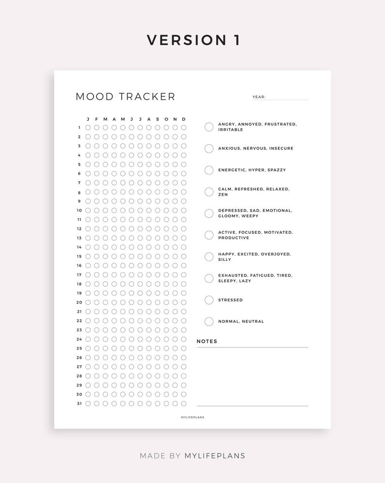 Mood Tracker Printable for Happy Planner Classic & Big, Instant ...