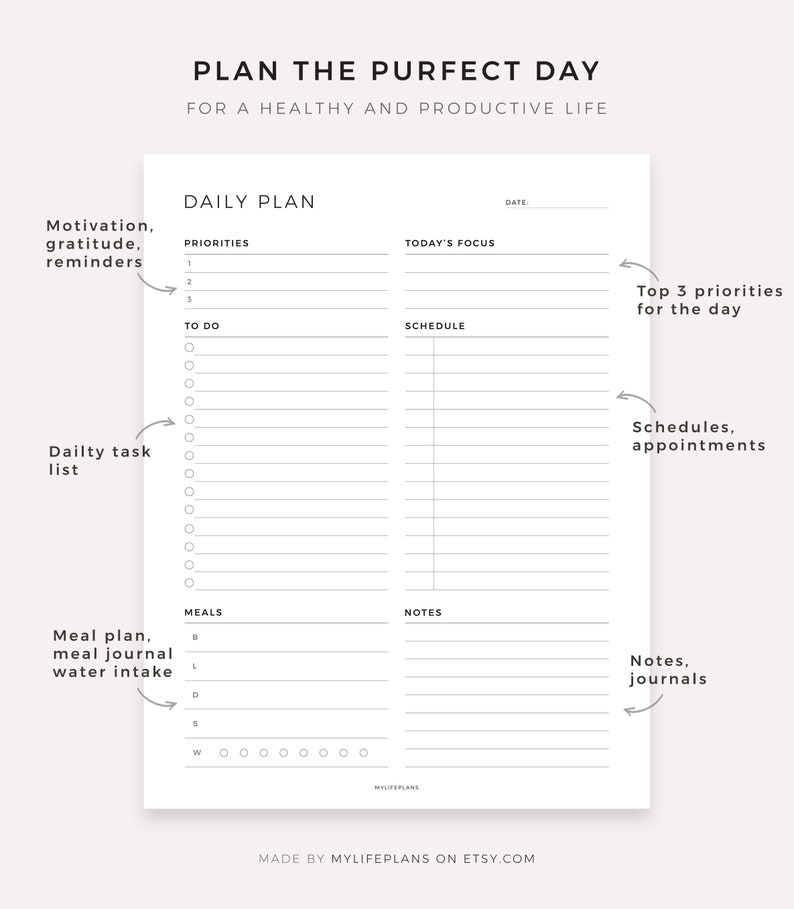 May include: A printable daily planner with sections for motivation, gratitude, reminders, priorities, today's focus, to do, schedule, meals, notes, schedules, appointments, and notes, journals. The planner is designed for a healthy and productive life.