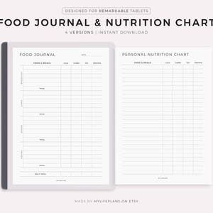 Modello di diario alimentare giornaliero e tabella nutrizionale, registro alimentare, monitoraggio dei pasti, pianificatore di dieta e fitness, compatibile con Remarkable 2, download immediato