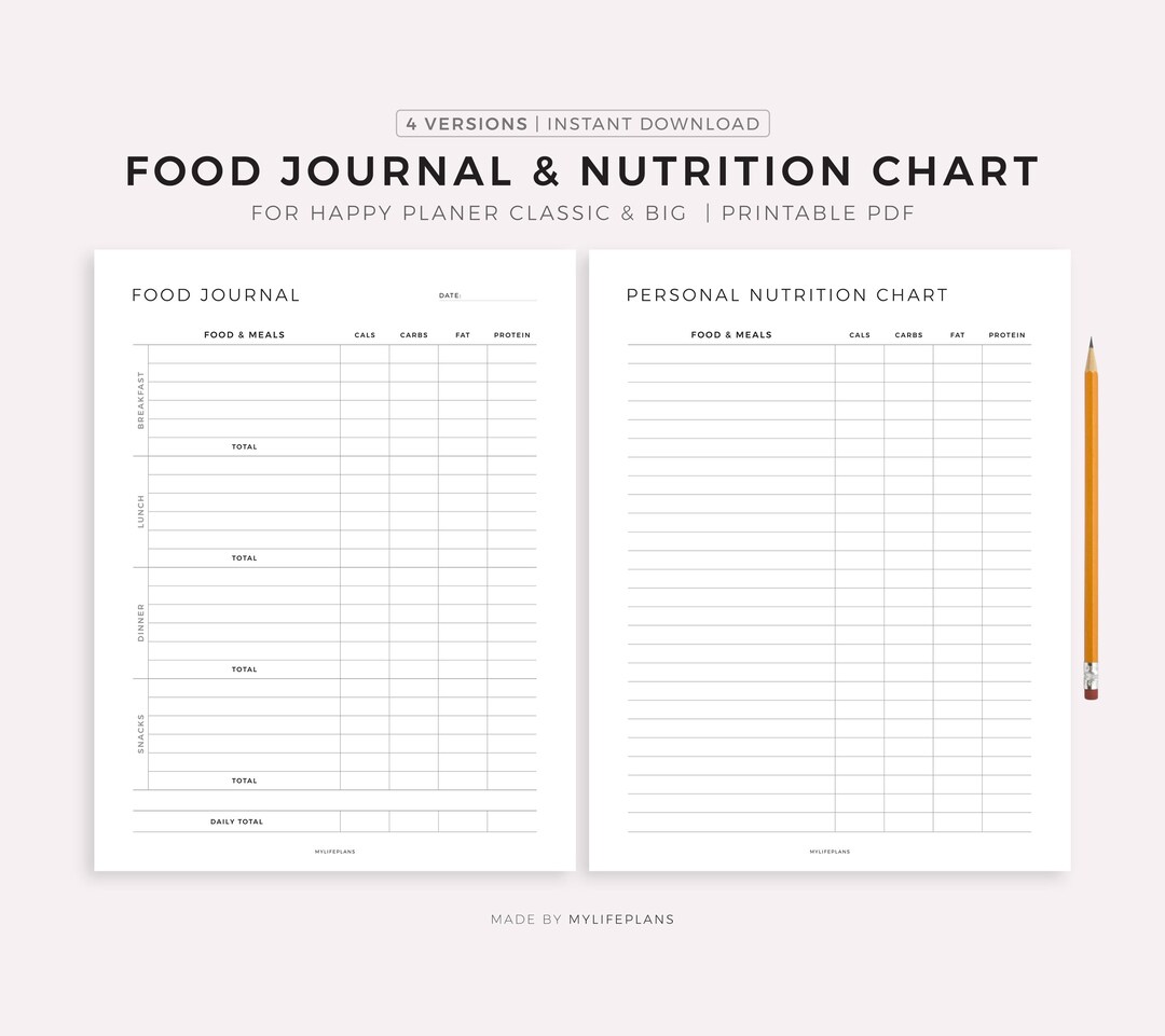 Daily Food Journal & Nutrition Chart Printable Template for Happy ...