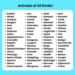 Pu&ograve; includere: Un grafico colorato che elenca i nomi di vari animali, tra cui mammiferi, uccelli, rettili, anfibi, pesci e invertebrati. Il grafico &egrave; su uno sfondo blu chiaro con testo nero.