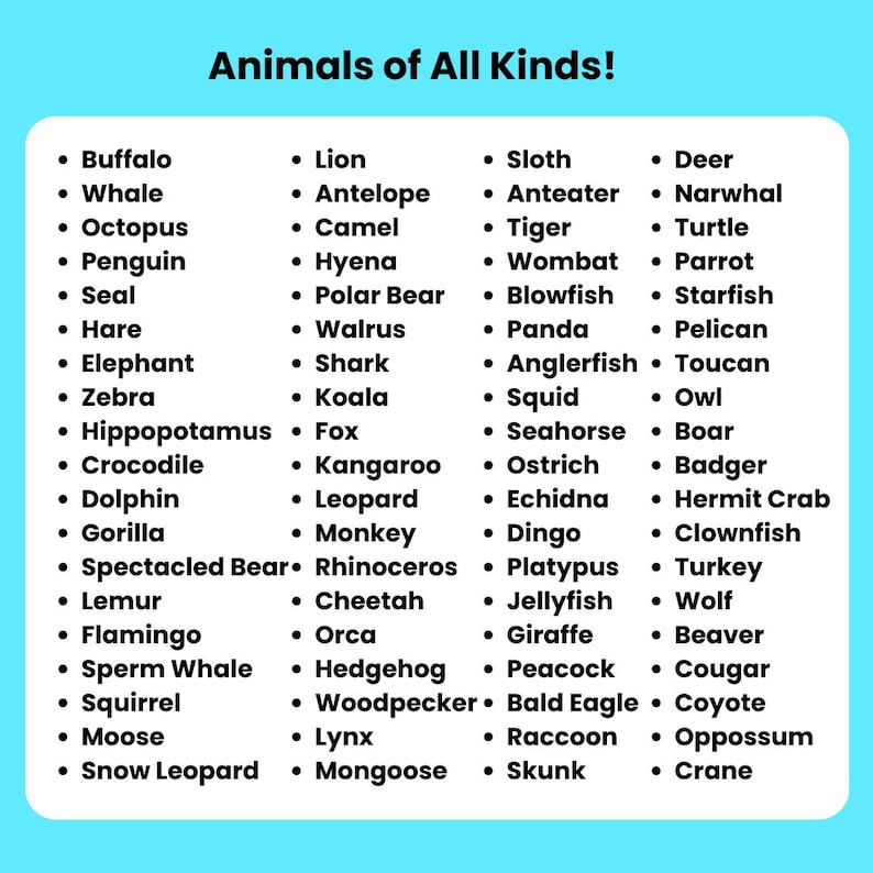 Pu&ograve; includere: Un grafico colorato che elenca i nomi di vari animali, tra cui mammiferi, uccelli, rettili, anfibi, pesci e invertebrati. Il grafico &egrave; su uno sfondo blu chiaro con testo nero.