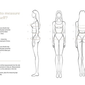 May include: A line drawing illustration showing how to measure bust, waist, and hips. The illustration shows a woman standing in three different poses. The text reads "How to measure yourself?" and "I'm Profi".
