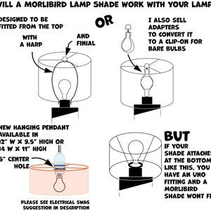 May include: Diagram illustrating how a Morlibird lamp shade works with different lamp types. The image shows various lamp fitting options, including harp, finial, and clip-on adapters. Text explains compatibility and fitting instructions for different lamp designs.